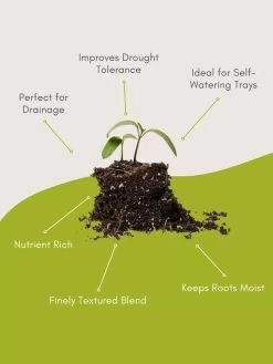 Organic Self-Watering Potting Mix, 20 Qts. 11 Organic Self-Watering Potting Mix, 20 Qts. -Garden Tools Store 8592212 3