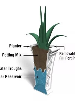 Carolina Self-Watering Tall Planter, 28" -Garden Tools Store 8598645 07V tif