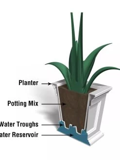 Fairfield Self-Watering Square Planter, 16” X 16” -Garden Tools Store 8611695 18V tif