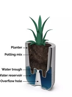 Arden Round Planter -Garden Tools Store 8613267 06V tif