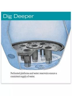 Viva Round Self-Watering Rolling Planter, 17.25” Diameter -Garden Tools Store hiw 39 326