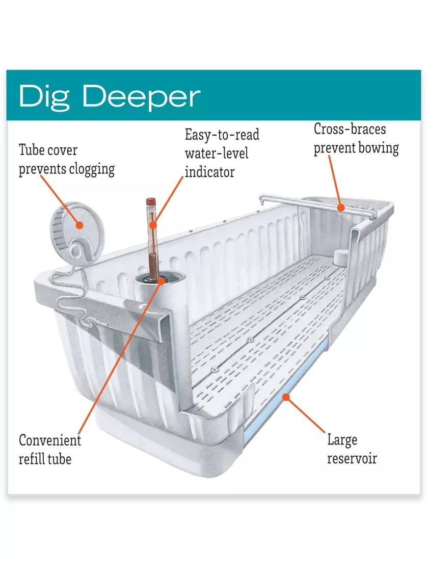 31" Self-Watering Window Box 4 31" Self-Watering Window Box - Image 2