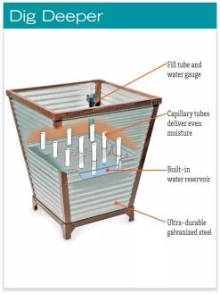 Galvanized Self-Watering Planters -Garden Tools Store hiw 8592177 jpg