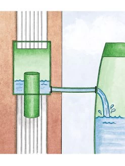 Downspout Diverter -Garden Tools Store rain barrel diverter 33991 001e